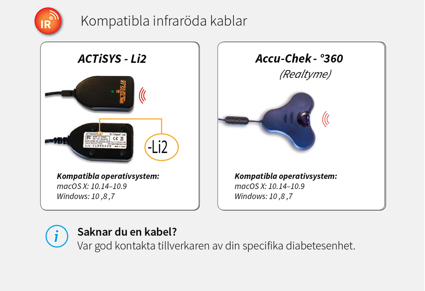 IR_cables_SE.png
