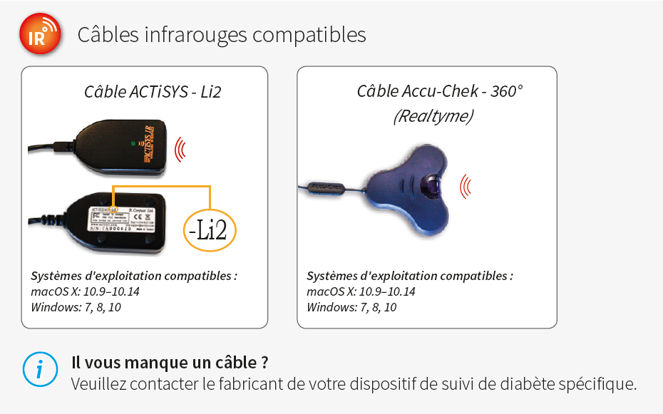 cables_fr.png